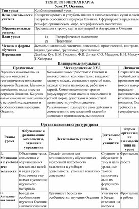 Технологическая карта по географии 7 класс Океания