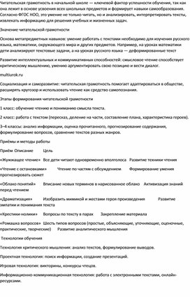 Обложка для материала ФОРМИРОВАНИЕ ЧИТАТЕЛЬСКОЙ ГРАМОТНОСТИ ОБУЧАЮЩИХСЯ НАЧАЛЬНОЙ   ШКОЛЫ  КАК  ВАЖНЫЙ  АСПЕКТ  УСПЕШНОСТИ ОБУЧЕНИЯ