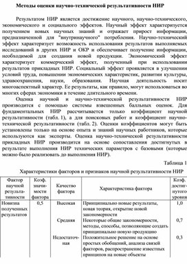 Обложка для материала Методы оценки научно-технической результативности НИР
