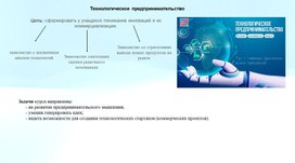 Обложка для материала Развитие функциональной грамотности через курс технологического предпринимательства