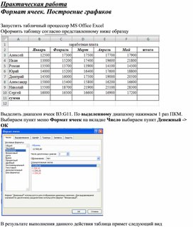 Обложка для материала Формат ячеек. Построение графиков