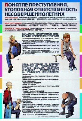 Обложка для материала уголовная ответственность