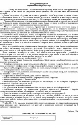 Обложка для материала Методи підвищення ефективності презентації