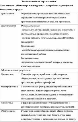 Инвентарь и инструменты для работы с дрозофилой. Питательные среды