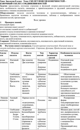 Урок  биологии 8 класс   Тема: СКЕЛЕТ ПОЯСОВ КОНЕЧНОСТЕЙ –ДОБАВОЧНЫЙ СКЕЛЕТ. СОЕДИНЕНИЯ КОСТЕЙ