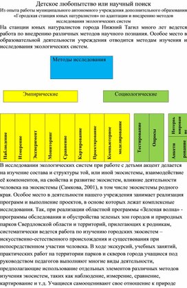Обложка для материала Статья "Детское любопытство или научный поиск"