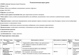 «Работа над ошибками, допущенными в диктанте «Друзья»»