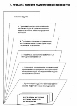 Обложка для материала педагогическая  психология_10