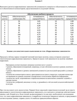Обложка для материала Электронная таблица Microsoft Excel