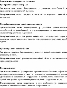 В помощь учителю "Какие должны быть цели урока в зависимости от его типа"