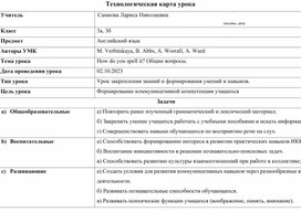 Технологическая карта урока английского языка по теме "Задаём вопросы", 3 класс