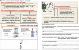 Методические рекомендации по курсу тем Способы изменения внутренней энергии