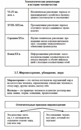 Обложка для материала Обществознание и история_схема_33