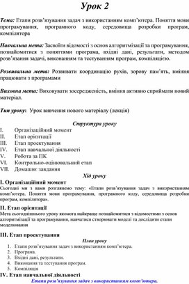Обложка для материала Тема: Етапи розв’язування задач з використанням комп’ютера. Поняття мови програмування, програмного коду, середовища розробки програм, компілятора