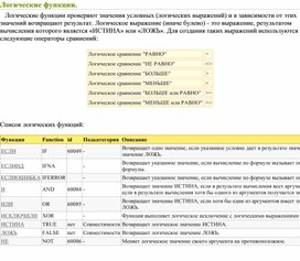 Обложка для материала Табличный процессор Microsoft Excel