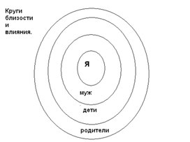 Для психолога
