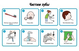 Обложка для материала чистим зубы