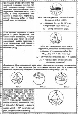 Обложка для материала Геометрия в таблицах 10-11кл