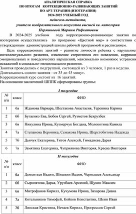 Обложка для материала Аналитическая справка по итогам коррекционно-развивающих занятий  по арт-терапии (изотерапии).