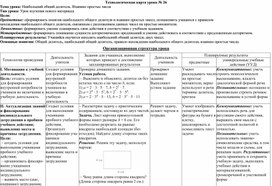Обложка для материала Технологическая карта урока № 26 Тема урока: Наибольший общий делитель. Взаимно простые числа