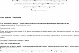 Учебное занятие по русскому языку по теме: "Фразеологизмы, их роль в языке"