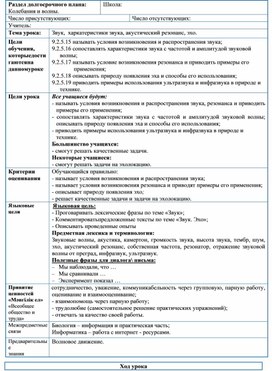 Раздел долгосрочного планирования. Звук, харкaтеристики звукa, aкустический резонaнс, эхo.