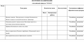 Обложка для материала Календарно - тематическое планирование по УМК "Spotlight-7"