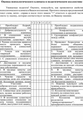 Карта схема лутошкина для определения психологического климата группы