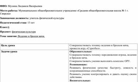 Обложка для материала Методическая разработка: : Ведение и броски мяча.