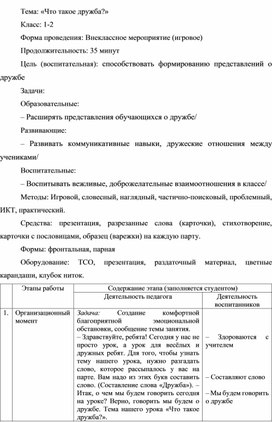 Конспект воспитательного мероприятия "Что такое дружба?" 1-2 класс