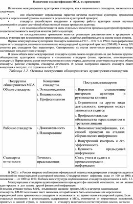 Обложка для материала Назначение и классификация МСА и их применение