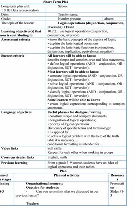 Обложка для материала 1_Computer Science Grade 10 Logical operations Data repr Lesson plan 1 2 variant