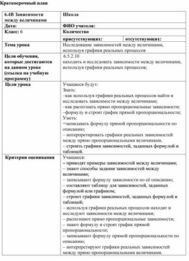 Обложка для материала 6.4В-12. Исследование зависимостей. Краткосрочный план