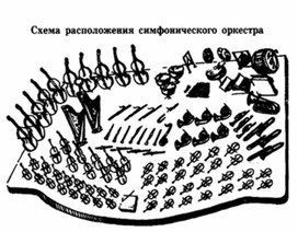 Обложка для материала Музыкальная литература в таблицах