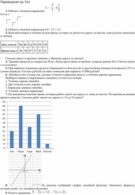 Переводная контрольная работа по математике 7 класс в формате ВПР