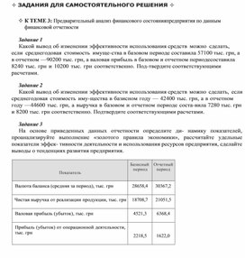 Обложка для материала ЗАДАНИЯ ДЛЯ САМОСТОЯТЕЛЬНОГО РЕШЕНИЯ к ТЕМЕ 3: Предварительный анализ финансового состояния предприятия по данным финансовой отчетности