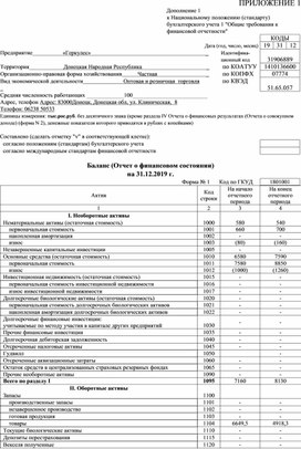 Обложка для материала Образец документа: Баланс (Отчет о финансовом состоянии) ЗАО «Геркулес»