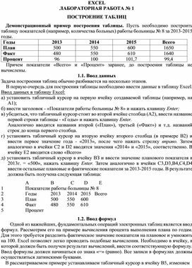 Обложка для материала Электронная таблица Microsoft Excel