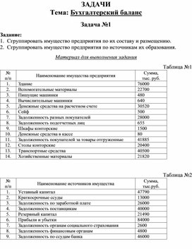 ЗАДАЧИ Тема: Бухгалтерский баланс
