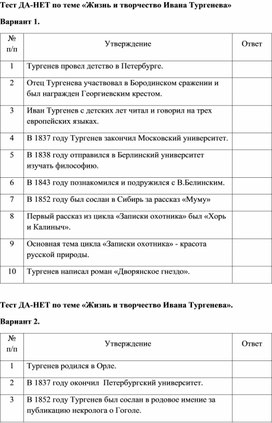 Обложка для материала Тест да-нет по жизни и творчеству И.С.Тургенева