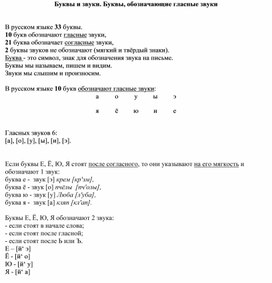 Дополнительные материалы для начальной школы по теме "Звуки и буквы. Буквы, обозначающие гласные звуки".