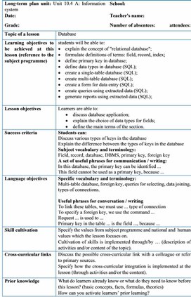 Обложка для материала 2Computer Science_10_Revision_Information Systems