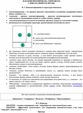 Обложка для материала КАК КОНСПЕКТИРОВАТЬ