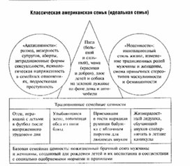 Обложка для материала Обществознание__схема_37