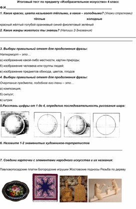 Итоговый тест по изобразительному искусству 4 класс