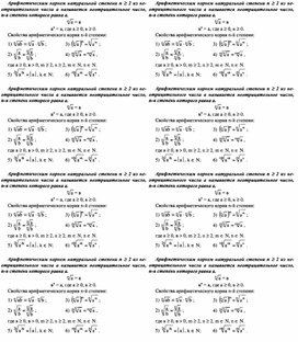 Копилка  для учителя математики 10-11 кл