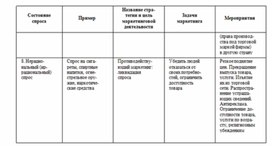 Обложка для материала обществознание и история в схеме35