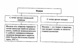 Обложка для материала Обществознание__схема_97