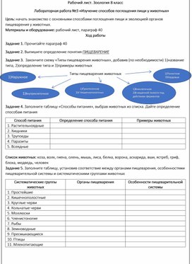Обложка для материала Рабочий лист к лабораторной работе по зоологии 8 класс "Изучение способов поглощения пищи у животных"