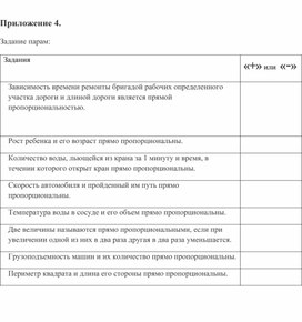 Обложка для материала 10. Дидактический материал. Приложение 4. Вариант 2.